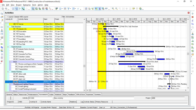 Gig Preview - Provide project management services, gantt charts, scheduling, etc