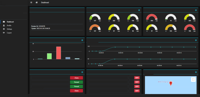 Gig Preview - Make dashboard for iot