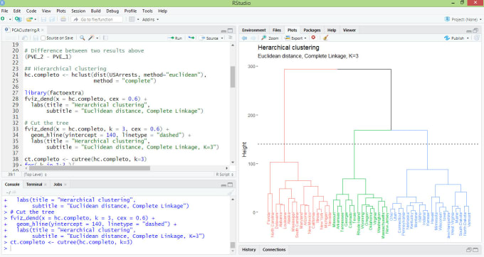 Gig Preview - Help in data analysis and machine learning in using r studio