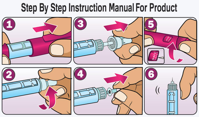 Gig Preview - Create line art instruction manual step by step guide for your product