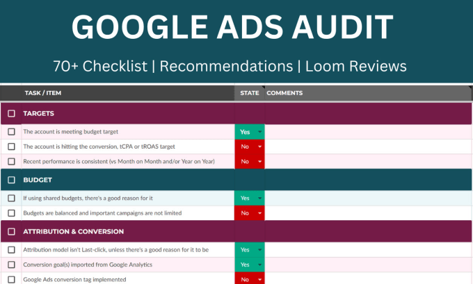 Gig Preview - Conduct a detailed google ads audit, bing ads