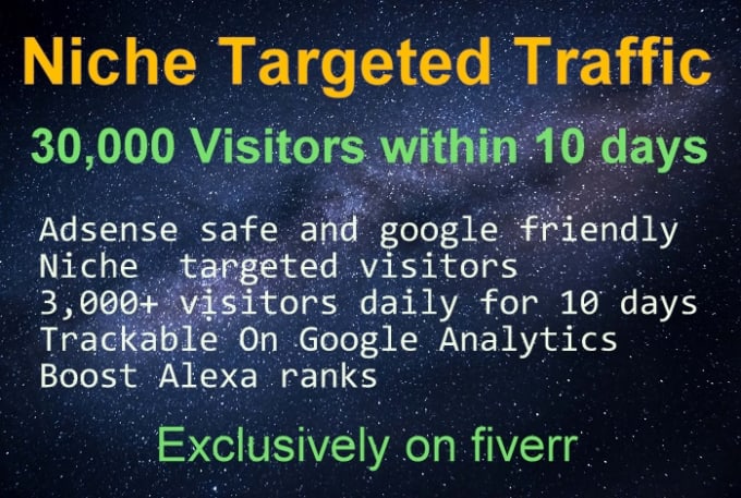 Gig Preview - Drive 30k niche targeted website traffic,visitors