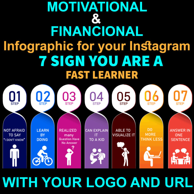 Gig Preview - Design motivational and financial instagram infographics