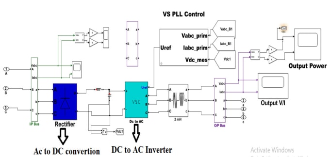 Bestseller - assist you in power electronics simulations and problems