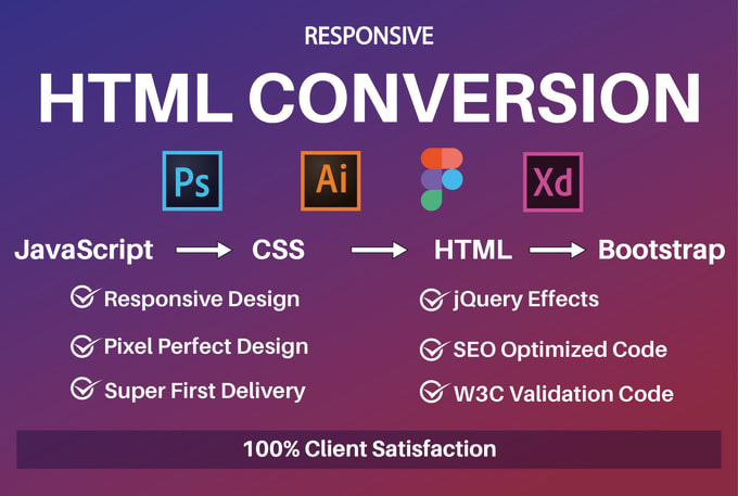 Gig Preview - Convert your figma, PSD file with HTML, CSS, bootstrap5, and tailwindcss