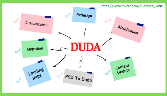 Gig Preview - Transfer your current site on duda