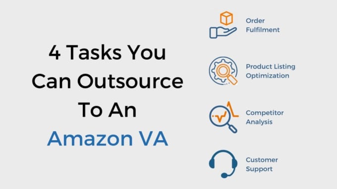 Gig Preview - Be your amazon virtual assistant VA for fba PPC listing