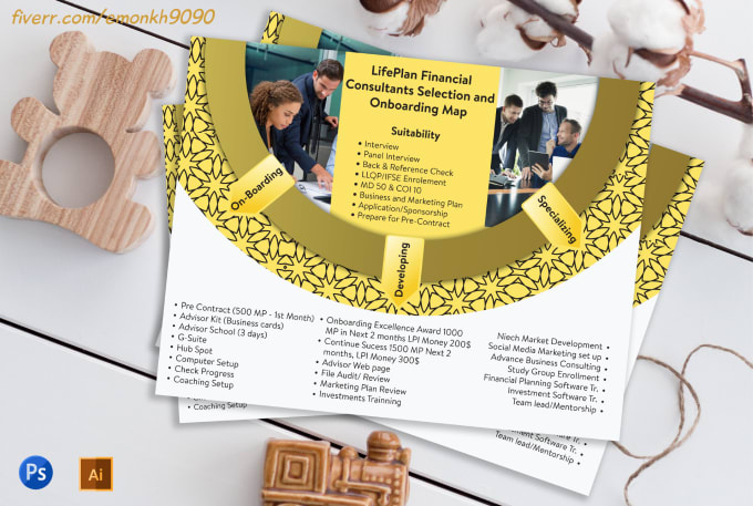 Gig Preview - Design any trifold brochure for your business