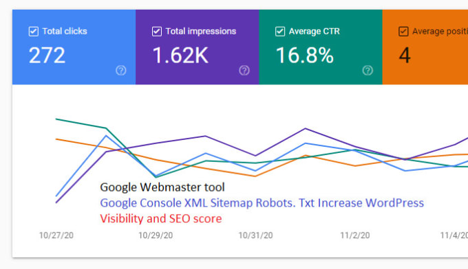 Gig Preview - Setup google search console fix robots txt XML sitemap issue