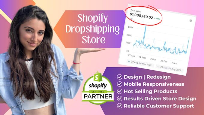 Gig Preview - Create a shopify dropshipping store or shopify website