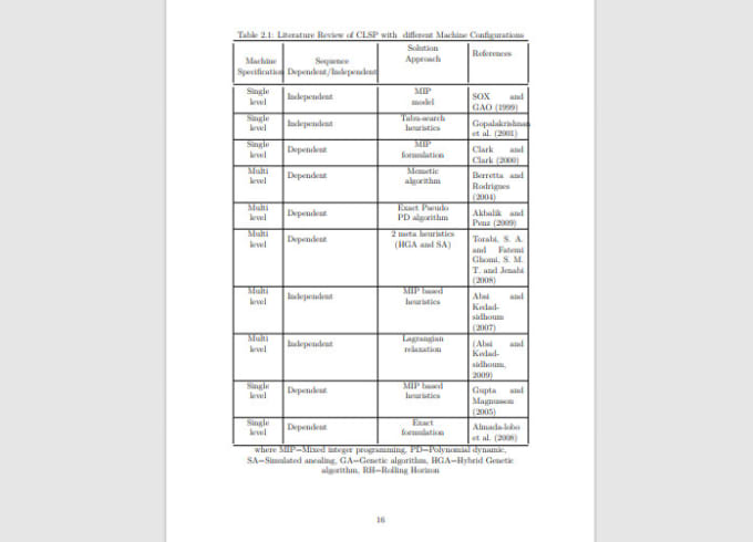 Gig Preview - Create exceptional tables using latex