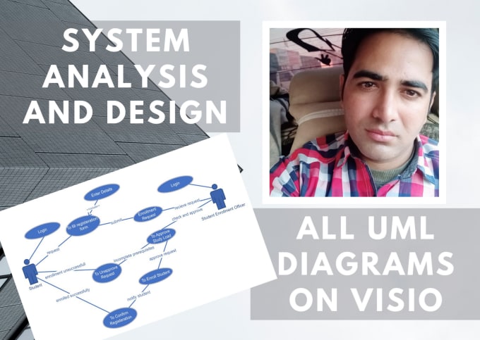 Gig Preview - Design all uml diagram on microsoft visio