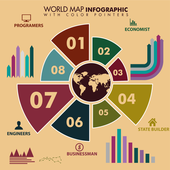 Gig Preview - Design flowcharts, infographics, and diagrams