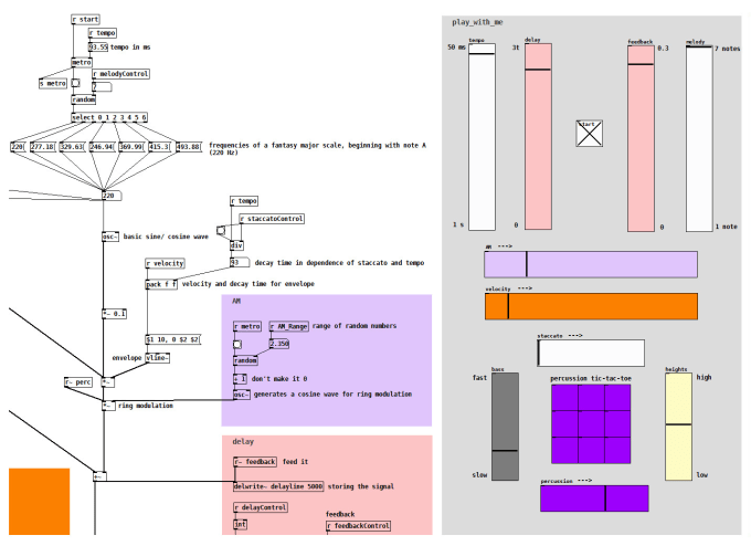 Gig Preview - Develop your pure data patch