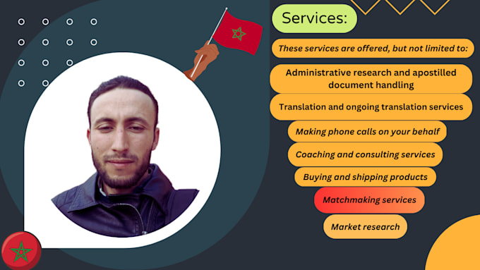 Gig Preview - Assist you with any service you need from morocco to world