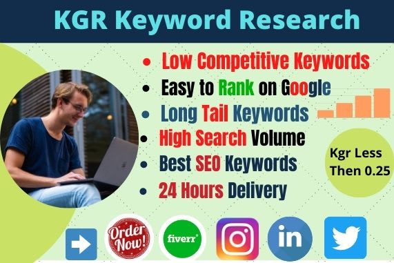 Gig Preview - Do kgr keyword research for  affiliate niche site