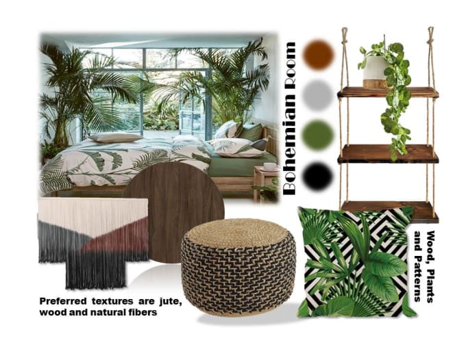 Bestseller - create trendy interior mood boards with shopping links