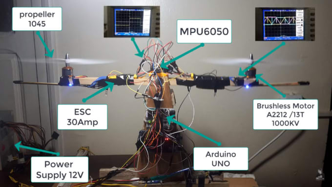 Gig Preview - Help you with your arduino project