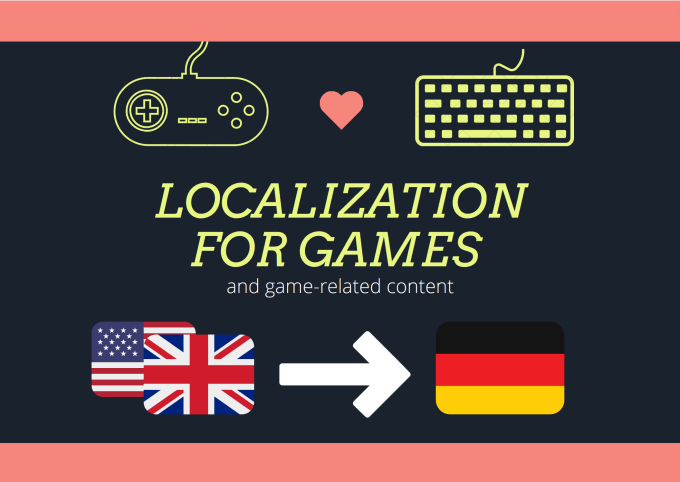 Gig Preview - Do a translation of your game from english to german