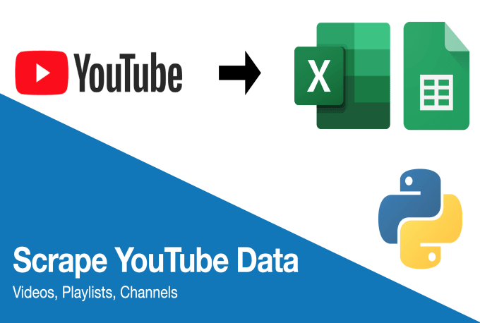 Gig Preview - Web scrape youtube data with python