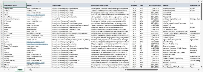 Gig Preview - Do perfect data scraping, web research work