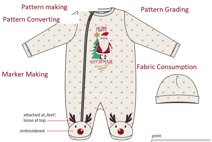 Gig Preview - Sewing pattern maker of your apparel business