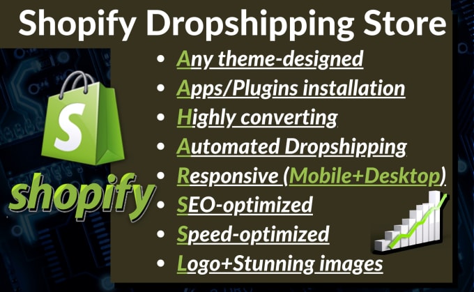 Gig Preview - Build a shopify dropshipping store, ecommerce shopify store, shopify website