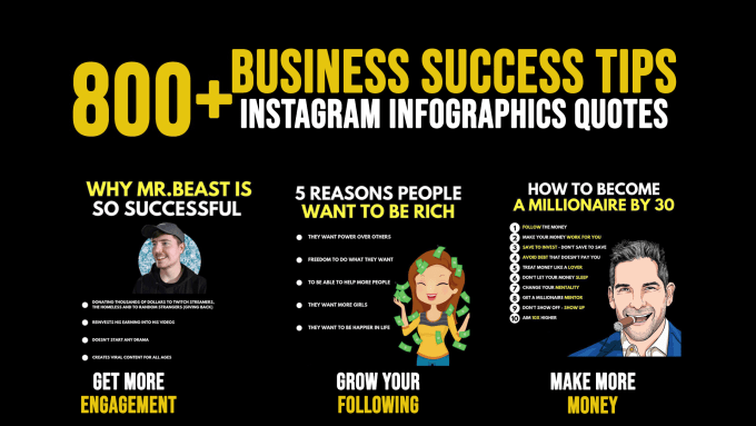 Gig Preview - Give you 800 plus business infographics quotes for instagram