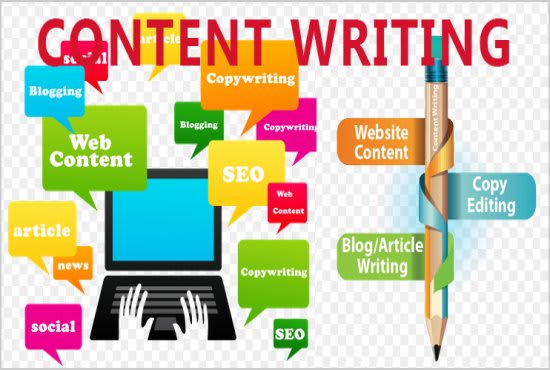 Gig Preview - Write  content and SEO blog writing