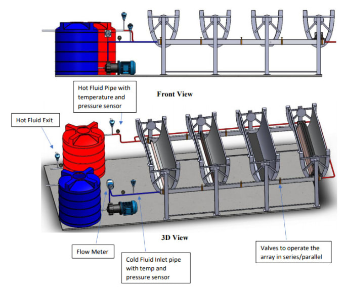 Gig Preview - Make any 3d model and product design with solidworks in stl, 3ds, obj, dxf, dwg