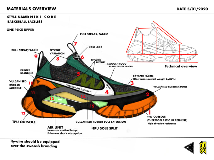 Gig Preview - Design tech pack for your footwear design