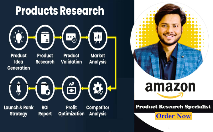 Gig Preview - Do winning amazon product research and product hunting for fba private label