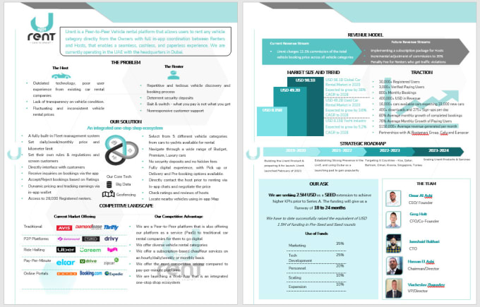 Gig Preview - Do investor ready teaser, pitch deck and investor deck