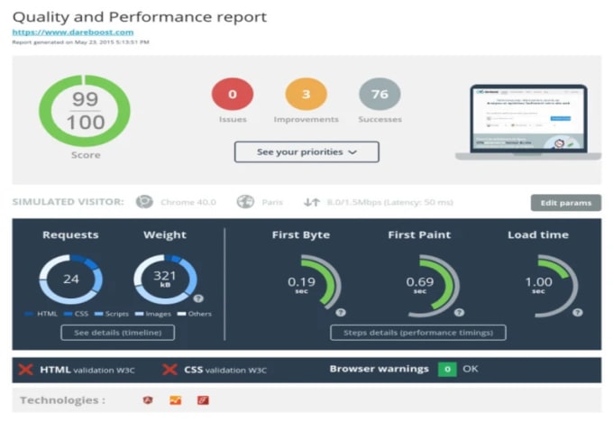 Gig Preview - Build, customize, and optimize your website with magento or custom develop