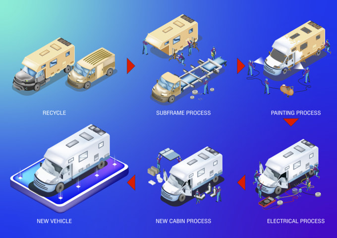 Gig Preview - Modern flat isometric illustration