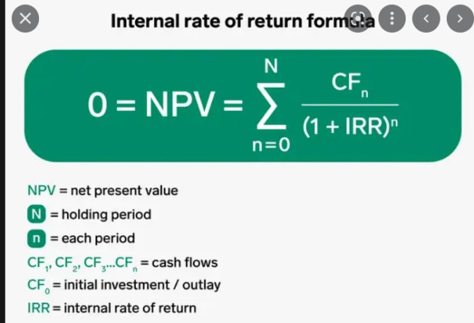 Gig Preview - Do capital budgeting, investment appraisal, payback period, npv, irr, wacc, roi