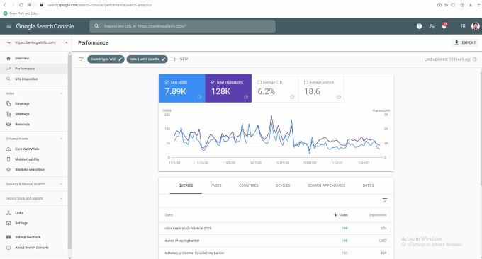 Gig Preview - Fix google search console errors in a day