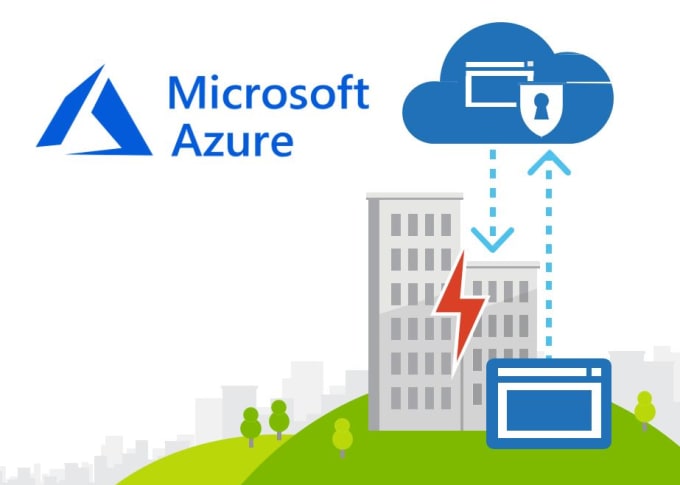 Gig Preview - Deploy azure cloud services