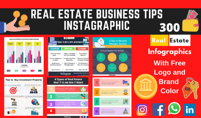 Gig Preview - Design social media posts real estate business success tips infographic