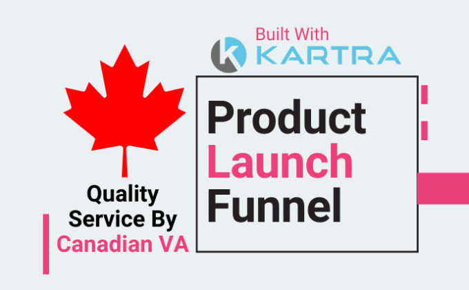 Gig Preview - Build kartra product launch funnel jeff walker formula sales system template