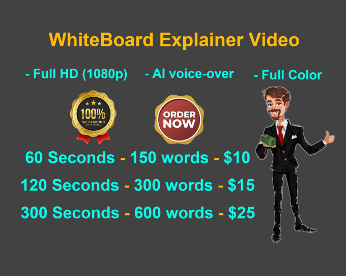 Gig Preview - Create whiteboard animation explainer video