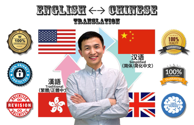 Gig Preview - Translate english to chinese