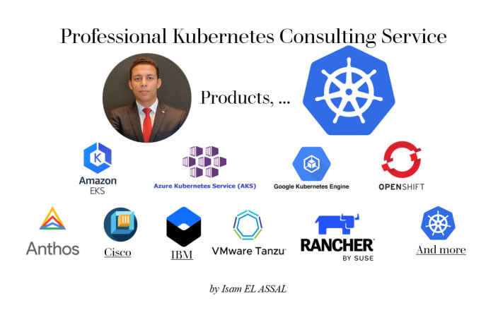 Bestseller - deploy and manage any kubernetes clusters and workloads