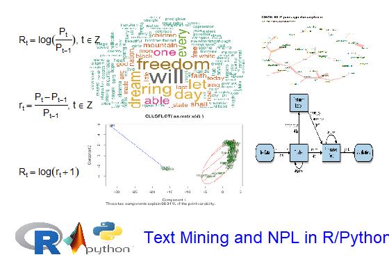 Gig Preview - Do text mining and natural language in r