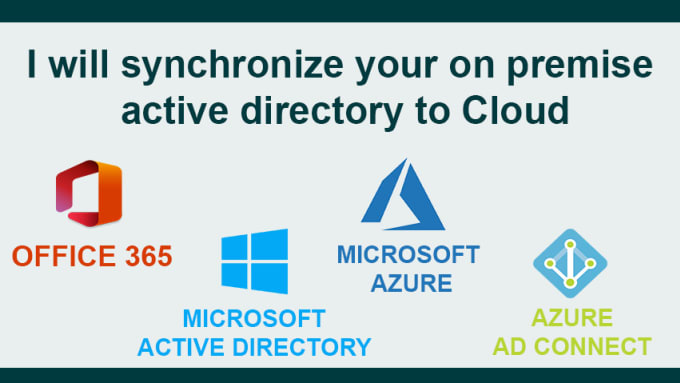 Gig Preview - Synchronize your on premise active directory to azure