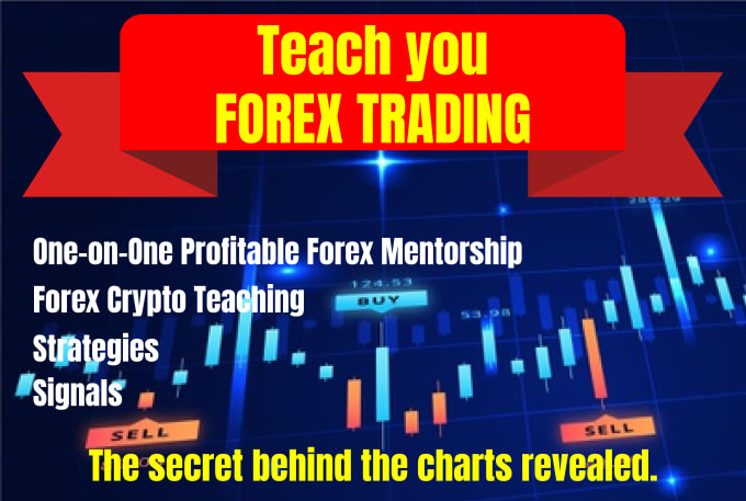 Harden fe vision 24 Best forex strategy Services To Buy Online | Fiverr