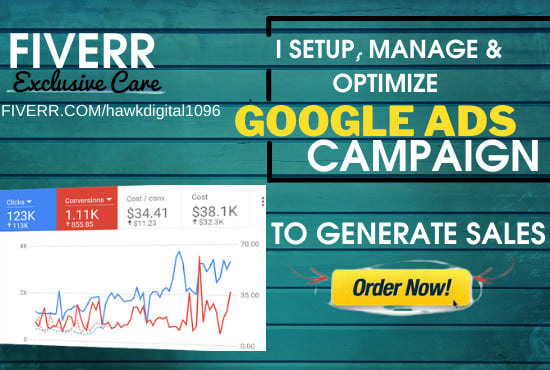 Gig Preview - Generate sales for local businesses with google ads