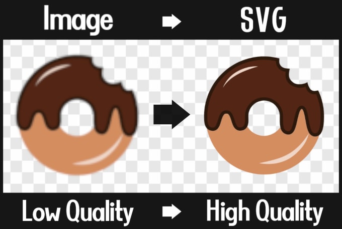 Gig Preview - Convert a low resolution raster image or logo into a high quality svg