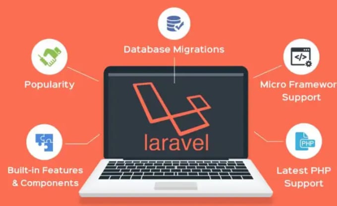 Bestseller - develop and upgrade laravel website