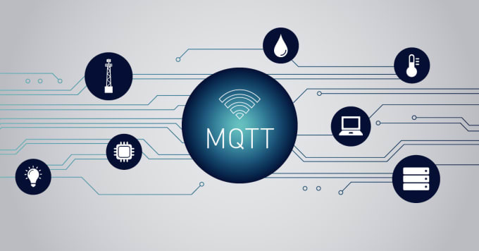 Gig Preview - Do mqtt, http,websockets and tcp protocol communication